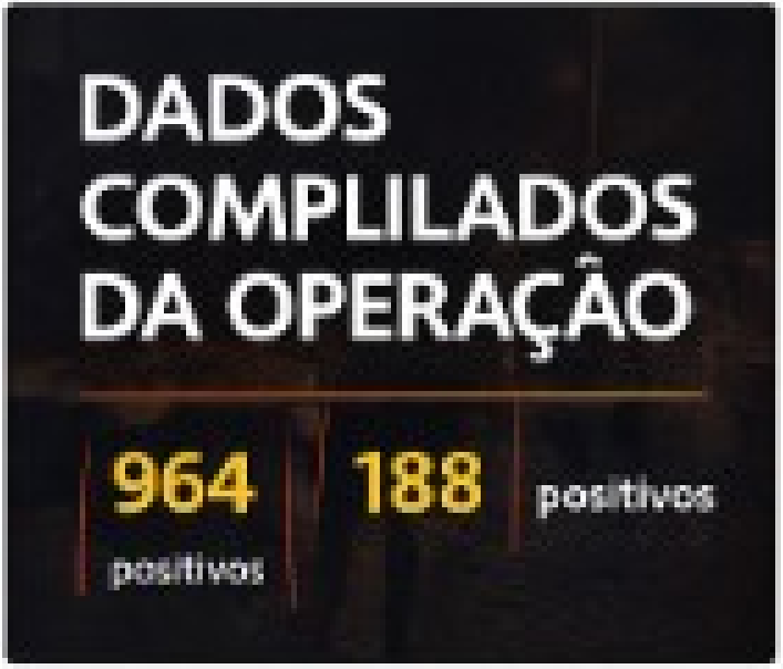 Resultados da operação Lei Seca