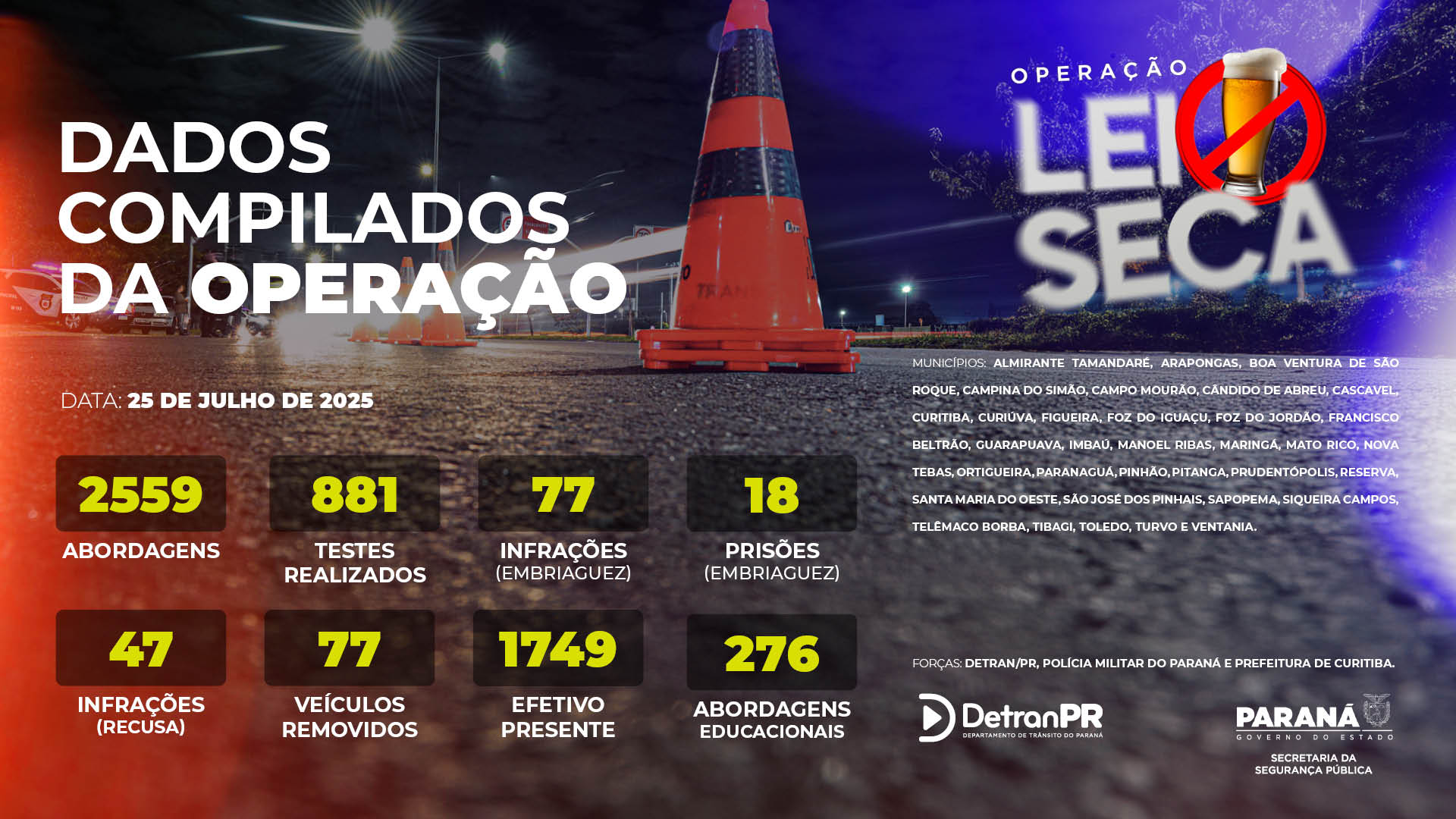 Lei seca julho 2024