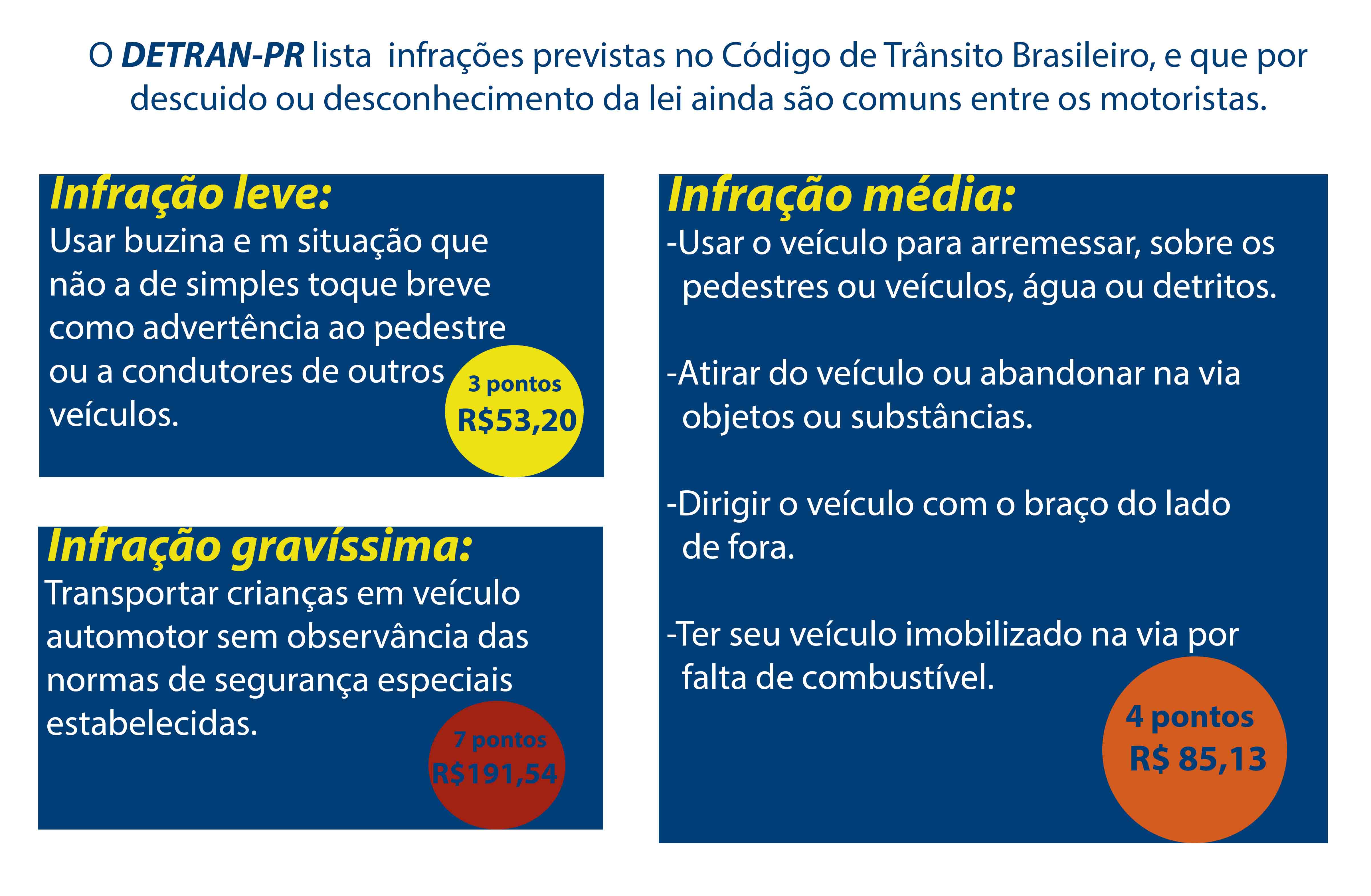 Número de infrações de trânsito por empinar moto em via pública cresce 23%  em MG