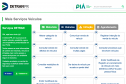 Detran passa a disponibilizar histórico dos veículos licenciados no Paraná gratuitamente