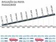 Crescimento da frota de veículos no Paraná desacelerou em 2014. Foto: Detran