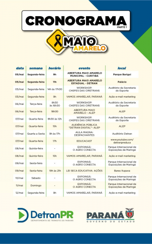Detran-PR inicia Maio Amarelo 2025 com campanhas de conscientização em todo Estado
