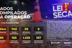 LEI SECA FEVEREIRO 2026