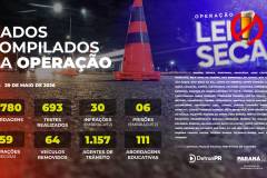 Lei seca