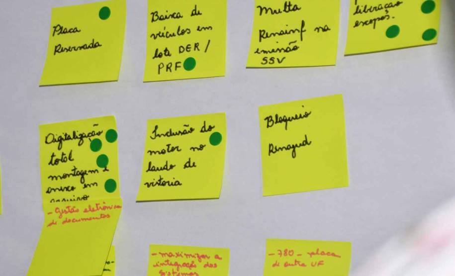 Diretorias de tecnologia e operacional do Detran promovem dinâmica de planejamento com suas coordenadorias