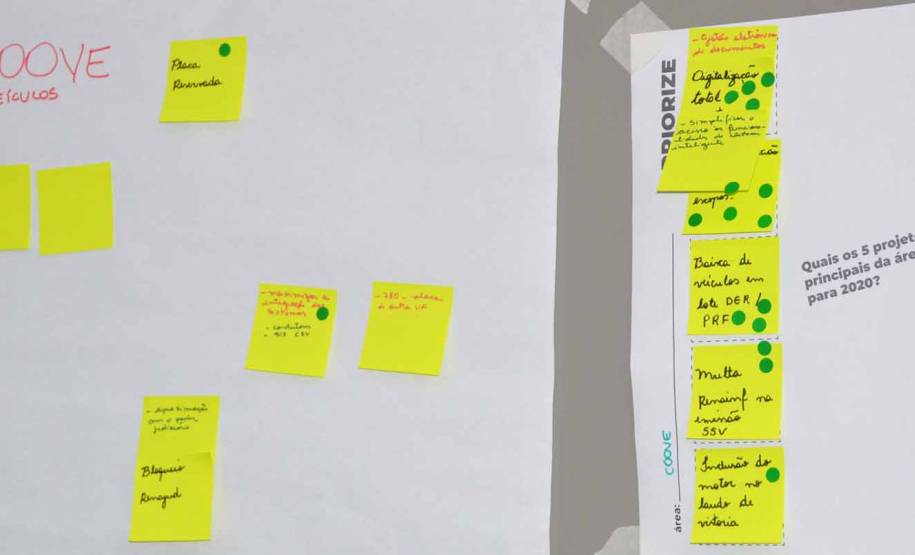 Diretorias de tecnologia e operacional do Detran promovem dinâmica de planejamento com suas coordenadorias