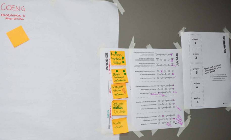 Diretorias de tecnologia e operacional do Detran promovem dinâmica de planejamento com suas coordenadorias