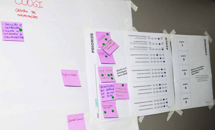 Diretorias de tecnologia e operacional do Detran promovem dinâmica de planejamento com suas coordenadorias