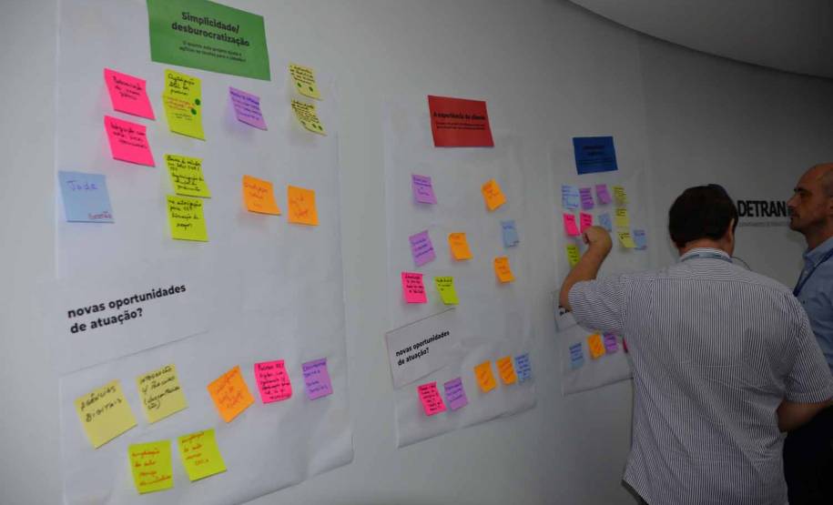 Diretorias de tecnologia e operacional do Detran promovem dinâmica de planejamento com suas coordenadorias