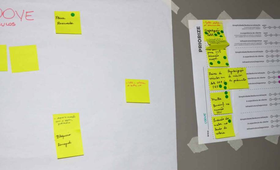 Diretorias de tecnologia e operacional do Detran promovem dinâmica de planejamento com suas coordenadorias