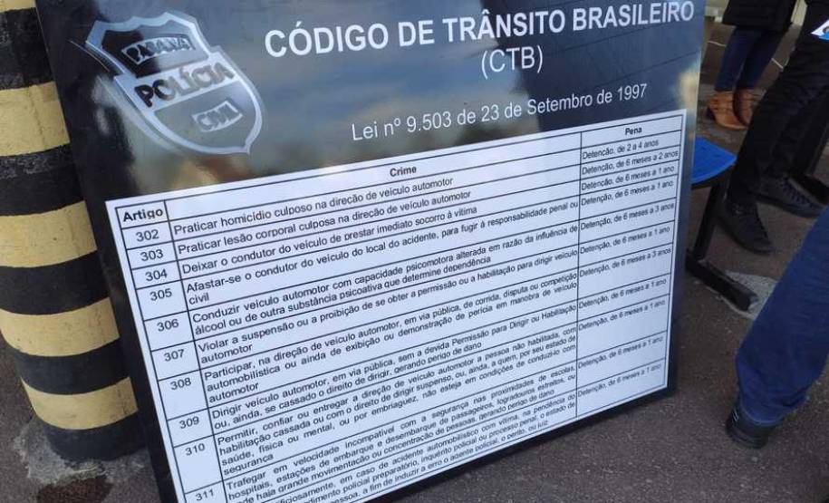 Evento para motociclistas trabalha condução e dicas para evitar acidentes