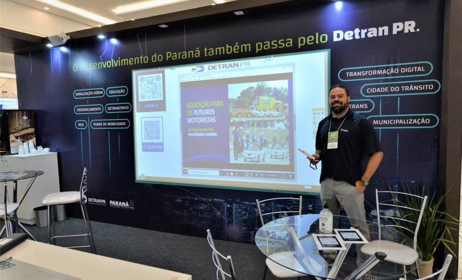 DETRAN - GOVERNO 5.0