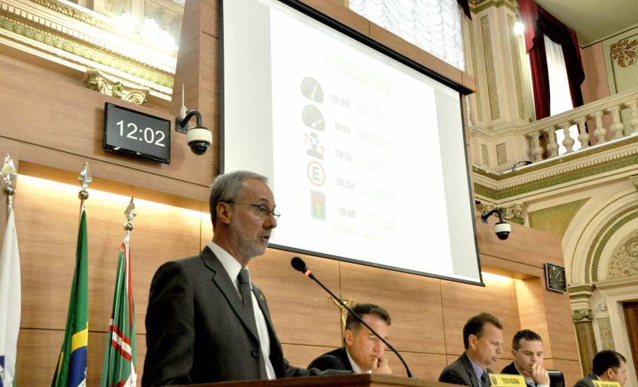 As atividades do Departamento de Trânsito do Paraná (Detran) para o Maio Amarelo 2017 em Curitiba foram apresentadas aos vereadores da Capital paranaense nesta quarta-feira (10). O diretor-geral da autarquia, Marcos Traad, falou na sessão plenária do legislativo municipal e conversou sobre os esforços conjuntos para redução nos números de acidentes e mortes no trânsito.