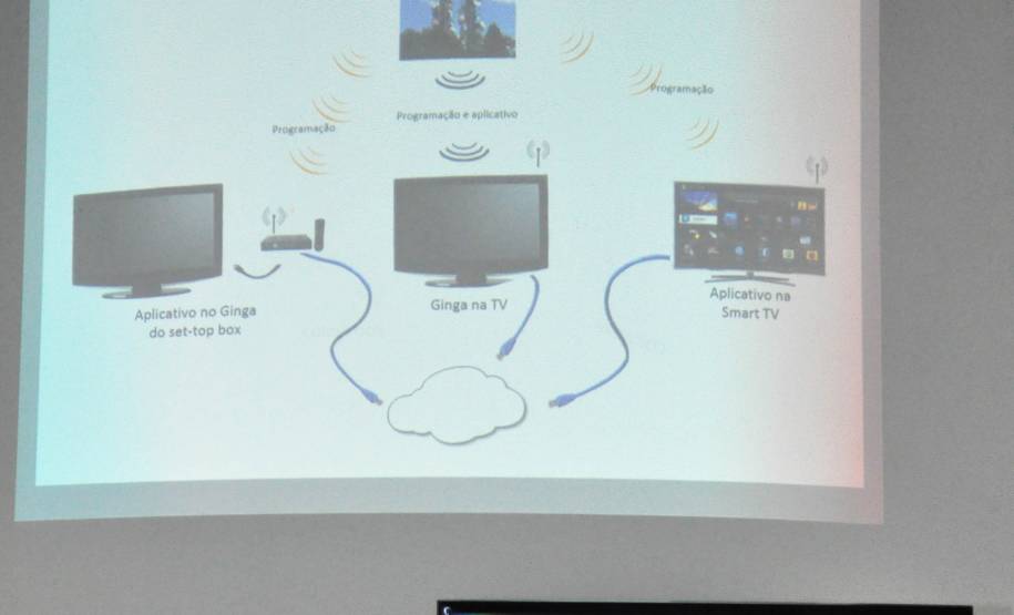 O Departamento de Trânsito do Paraná (Detran) apresentou na tarde desta quarta-feira (04), em Curitiba, a proposta de implantação dos serviços do Detran Fácil para as emissoras de canal aberto que já trabalham com sinal digital no Estado. Foto: Allan Marba/Detran