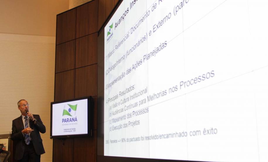 Reunião do secretariado