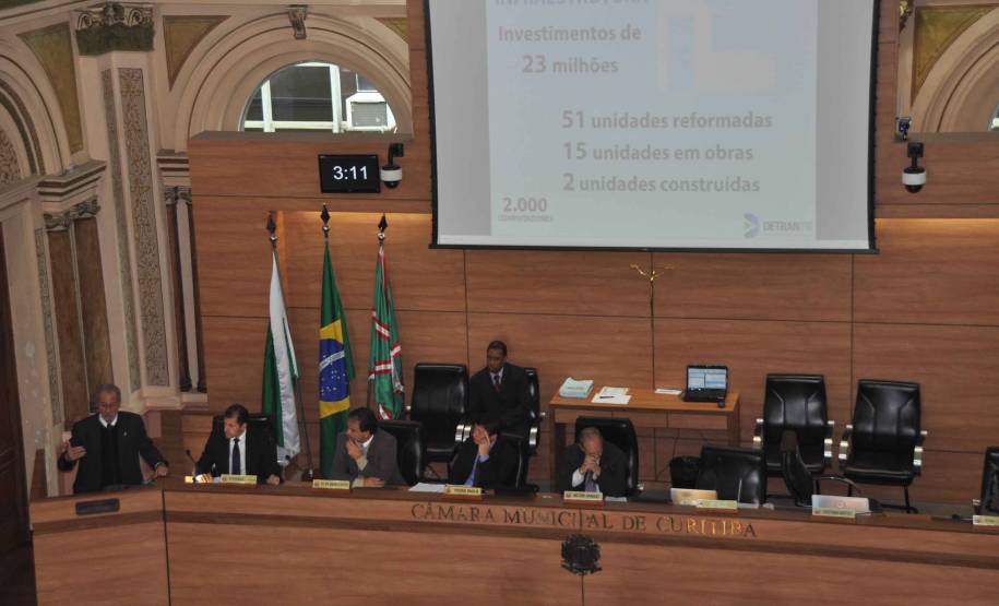 O diretor-geral do Departamento de Trânsito do Paraná, Marcos Traad apresentou os avanços da autarquia aos vereadores de Cutitiba, na manhã desta quarta-feira (18). Na Tribuna Livre, Traad prestou conta das atividades desenvolvidas nos últimos cinco anos e conversou com os parlamentares sobre mobilidade, legislação e formação de condutores.