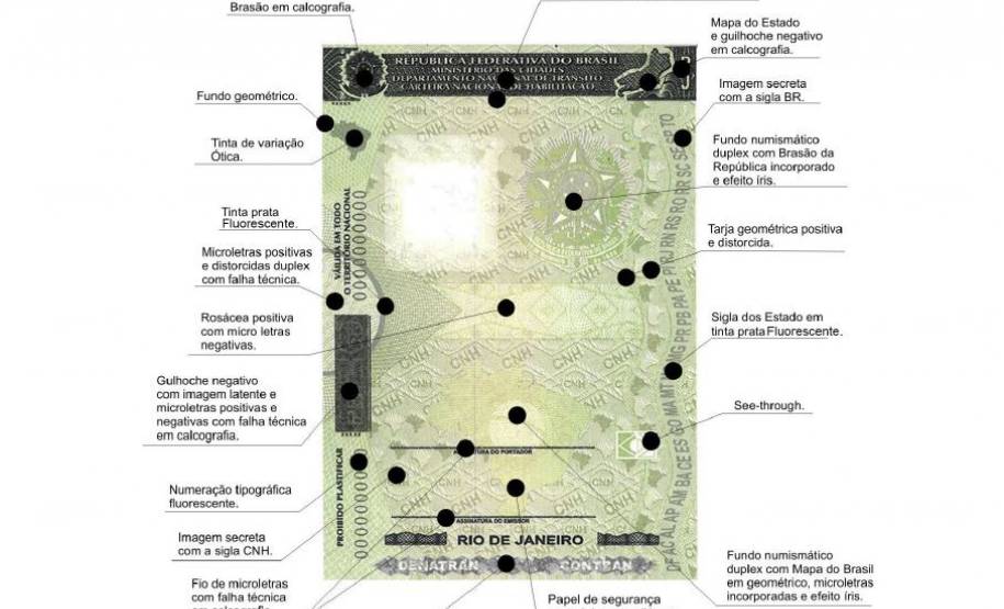 A partir de 1º janeiro, a Carteira Nacional de Habilitação (CNH) será emitida com um novo layout e mais dispositivos de segurança. A determinação é do Conselho Nacional de Trânsito (Contran) e o Departamento de Trânsito do Paraná (Detran) já se prepara para mudança, que será gradual e não trará custos extras para os condutores.